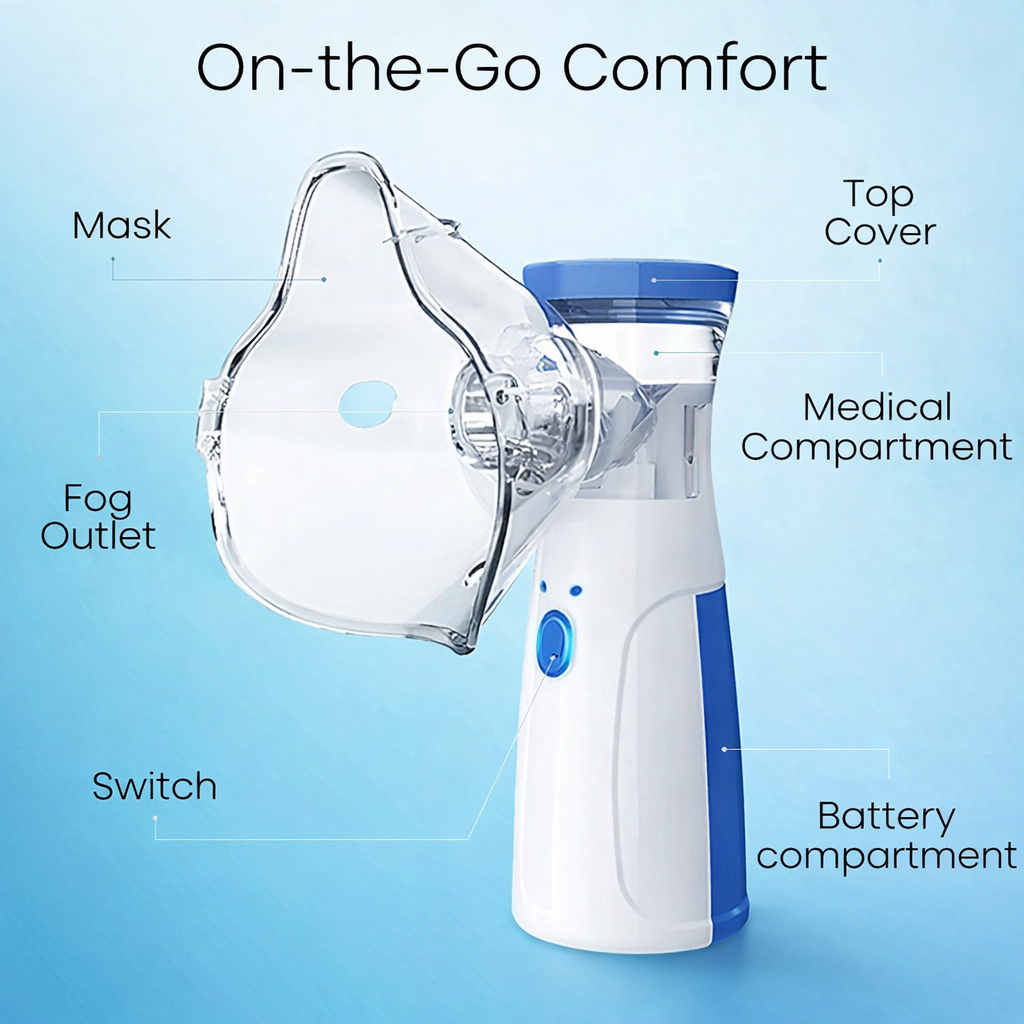 Portable Mesh Nebulizer – Rechargeable & Silent Inhalation Therapy